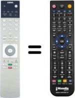 Télécommande équivalente Loewe WHV3906
