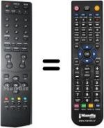 Télécommande équivalente AOC SEC15103