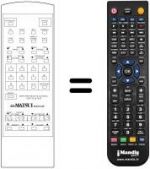 Télécommande équivalente WHV7027