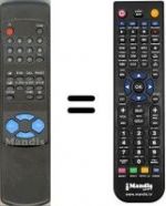 Télécommande équivalente WHV15646