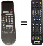 Télécommande équivalente Philips WHV7113
