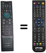 Télécommande équivalente Philips SEC15920