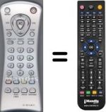 Télécommande équivalente WHV7751