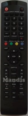 Telecomando Compatibile Per Akira RCT-B04TU – Sostitutivo Originale, Funzioni TV/testo, Menu, EPG, Richiede 2 Batterie AAA - 4