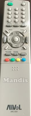 T&eacute;l&eacute;commande d'origine AVOL ARC-D03
