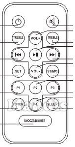 Télécommande d'origine DENVER IFM175