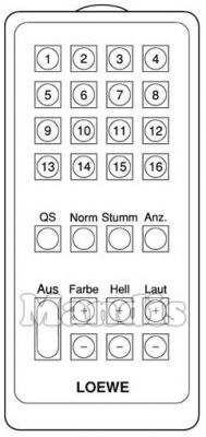 T&eacute;l&eacute;commande d'origine LOEWE FB 1A (26380040001)