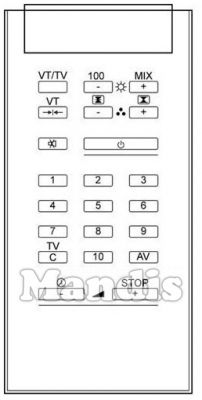 Télécommande d'origine THOMSON RCT3707C (925TX0392) Télécommande d'origine THOMSON RCT3707C (925TX0392)