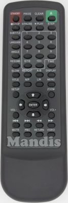 T&eacute;l&eacute;commande pour ZANDER REMCON1474