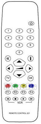 Télécommande d'origine TESLA SLOW REMOTE CONTROL 221