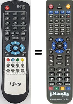 T&eacute;l&eacute;commande &eacute;quivalente REMCON2207