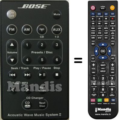 Télécommande équivalente Acoustic Wave Music System II