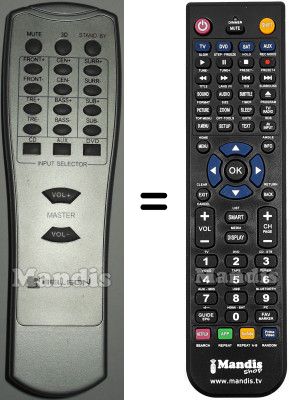 Télécommande équivalente BSA006