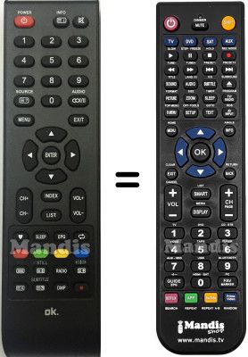 Télécommande équivalente REMCON1862