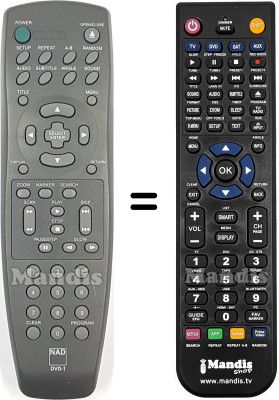 T&eacute;l&eacute;commande &eacute;quivalente NAD-DVD-1