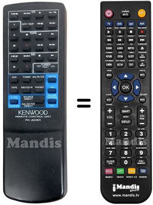 Télécommande équivalente RC-A0301