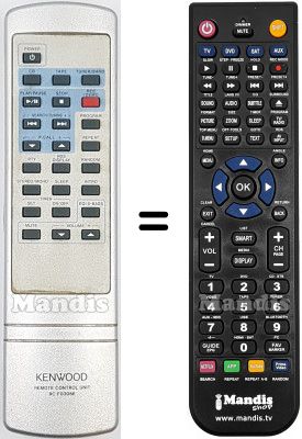 Télécommande équivalente RC-F0306E