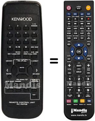 Télécommande équivalente RC-R0709