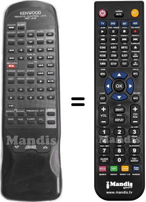 Télécommande équivalente RC-A3