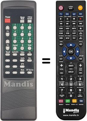 Télécommande équivalente REMCON2227