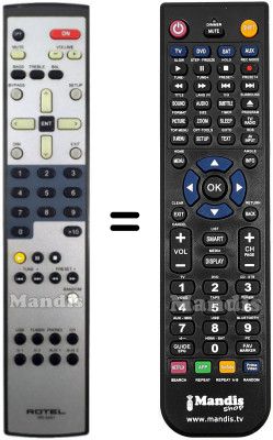 T&eacute;l&eacute;commande &eacute;quivalente RR-AX91