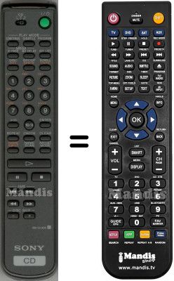 Télécommande équivalente RM-DX400 Télécommande équivalente RM-DX400