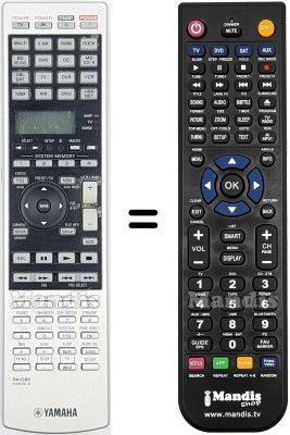 Télécommande équivalente RAV386