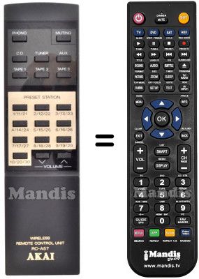 Télécommande équivalente Akai RC-A57