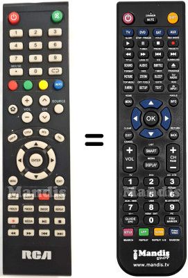 T&eacute;l&eacute;commande &eacute;quivalente Costarica1