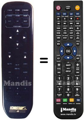 T&eacute;l&eacute;commande &eacute;quivalente Echostar AP750