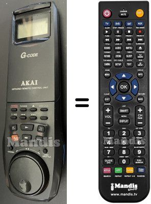 T&eacute;l&eacute;commande &eacute;quivalente RC-W688E