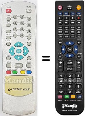 T&eacute;l&eacute;commande &eacute;quivalente REMCON2195