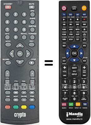 T&eacute;l&eacute;commande &eacute;quivalente REMCON2215