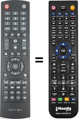 T&eacute;l&eacute;commande &eacute;quivalente REMCON2219