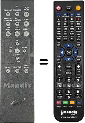 T&eacute;l&eacute;commande &eacute;quivalente REMCON2221