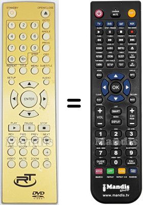 Télécommande équivalente REMCON2225