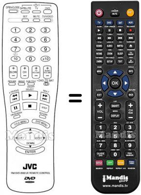 Télécommande équivalente JVC RMSVD2000UE