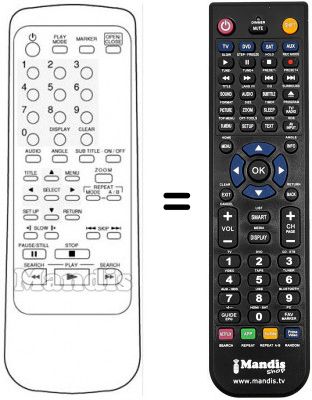 Télécommande équivalente 07660BU020