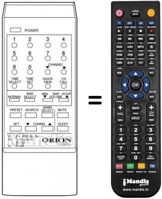 T&eacute;l&eacute;commande &eacute;quivalente 076L052030