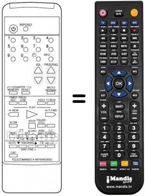 T&eacute;l&eacute;commande &eacute;quivalente Sinudyne 2004 C