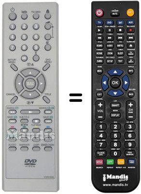 Télécommande équivalente NordMende TVD 14 Télécommande équivalente NordMende TVD 14