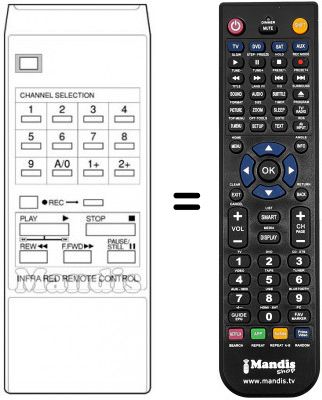 T&eacute;l&eacute;commande &eacute;quivalente 0761081007