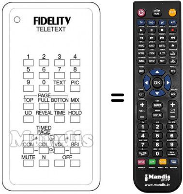 Télécommande équivalente 09193