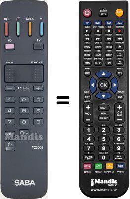 Télécommande équivalente Saba M 2505 F