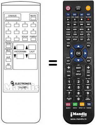 T&eacute;l&eacute;commande &eacute;quivalente 14-3601