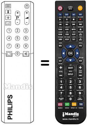 Télécommande équivalente SCHNEIDER FRANCE 14 AA 3527 Télécommande équivalente SCHNEIDER FRANCE 14 AA 3527