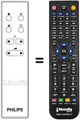 Télécommande équivalente SCHNEIDER FRANCE 14 CN 2201 Télécommande équivalente SCHNEIDER FRANCE 14 CN 2201