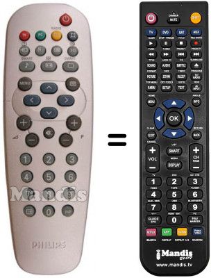 Télécommande équivalente SCHNEIDER FRANCE 15 PF 8946 / 12 Télécommande équivalente SCHNEIDER FRANCE 15 PF 8946 / 12