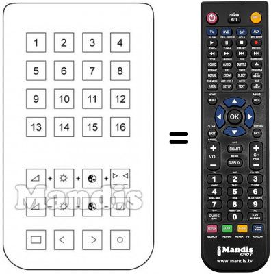 Télécommande équivalente ELCIT 16 CHANNELS US Télécommande équivalente ELCIT 16 CHANNELS US