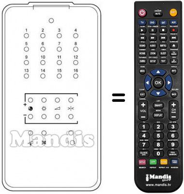 T&eacute;l&eacute;commande &eacute;quivalente 16 CHANNELS